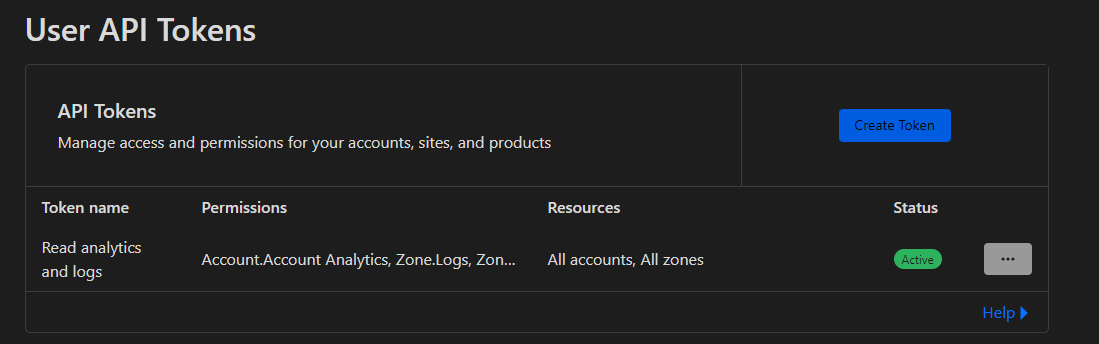 Einstellungen der API Tokens im Cloudflare Account Bereich