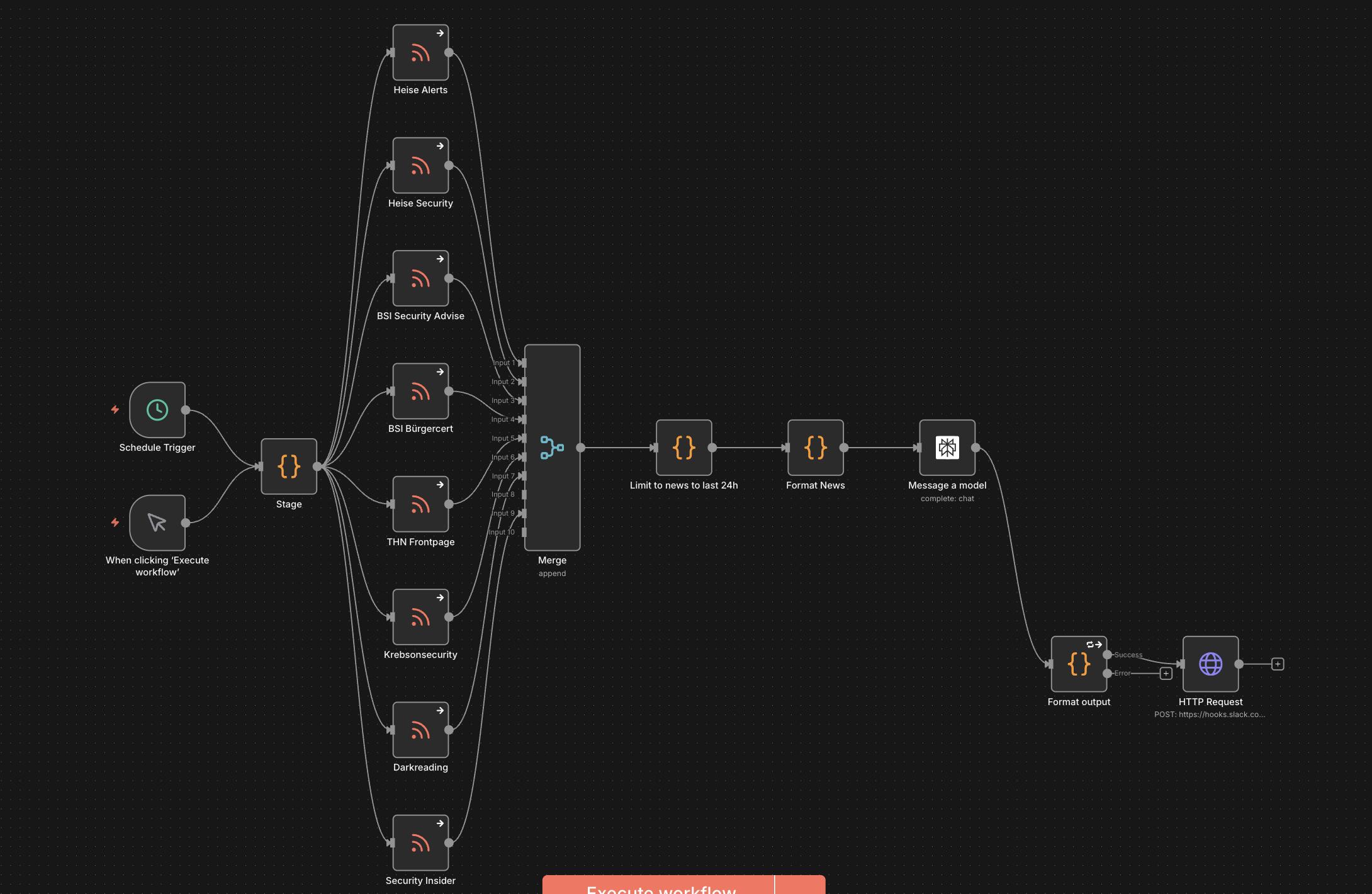 n8n Workflow Screenshot